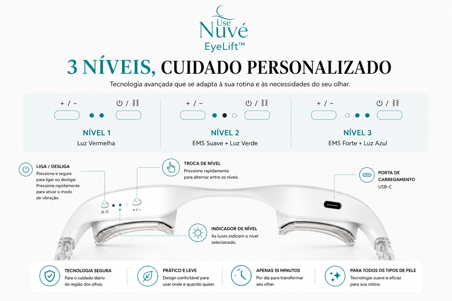 Use Nuvé EyeLift™