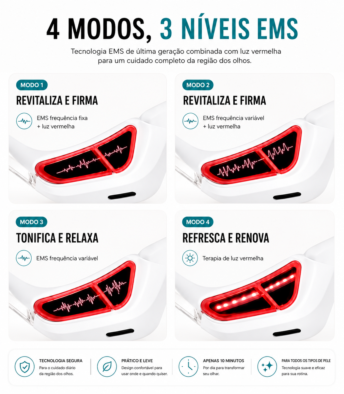Use Nuvé EyeLift™